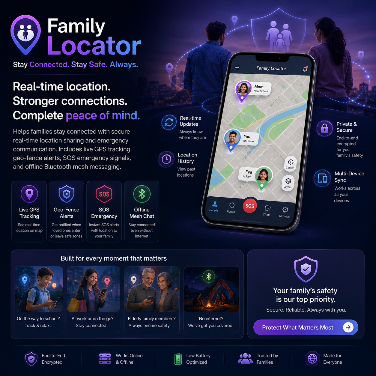 Family Locator
